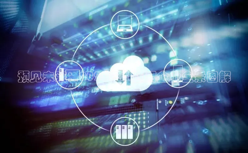 预见未来：2025年AI应用企业全景图解